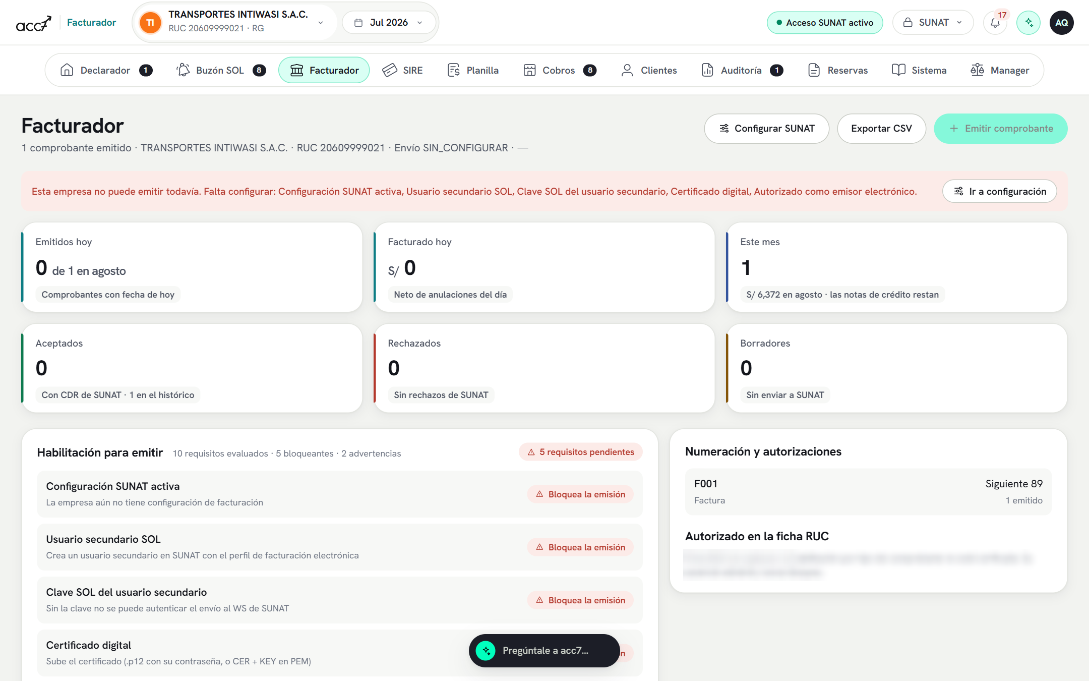 Módulo Facturador de una empresa que todavía no puede emitir: aviso rojo con los cuatro requisitos faltantes, panel Habilitación para emitir con diez requisitos evaluados, cuatro bloqueantes y dos advertencias, y a la derecha el panel de numeración con los tipos autorizados en la ficha RUC.