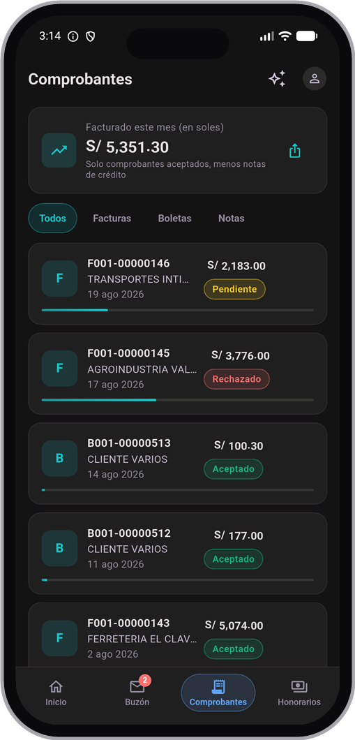 La lista de comprobantes emitidos, con lo facturado del mes arriba